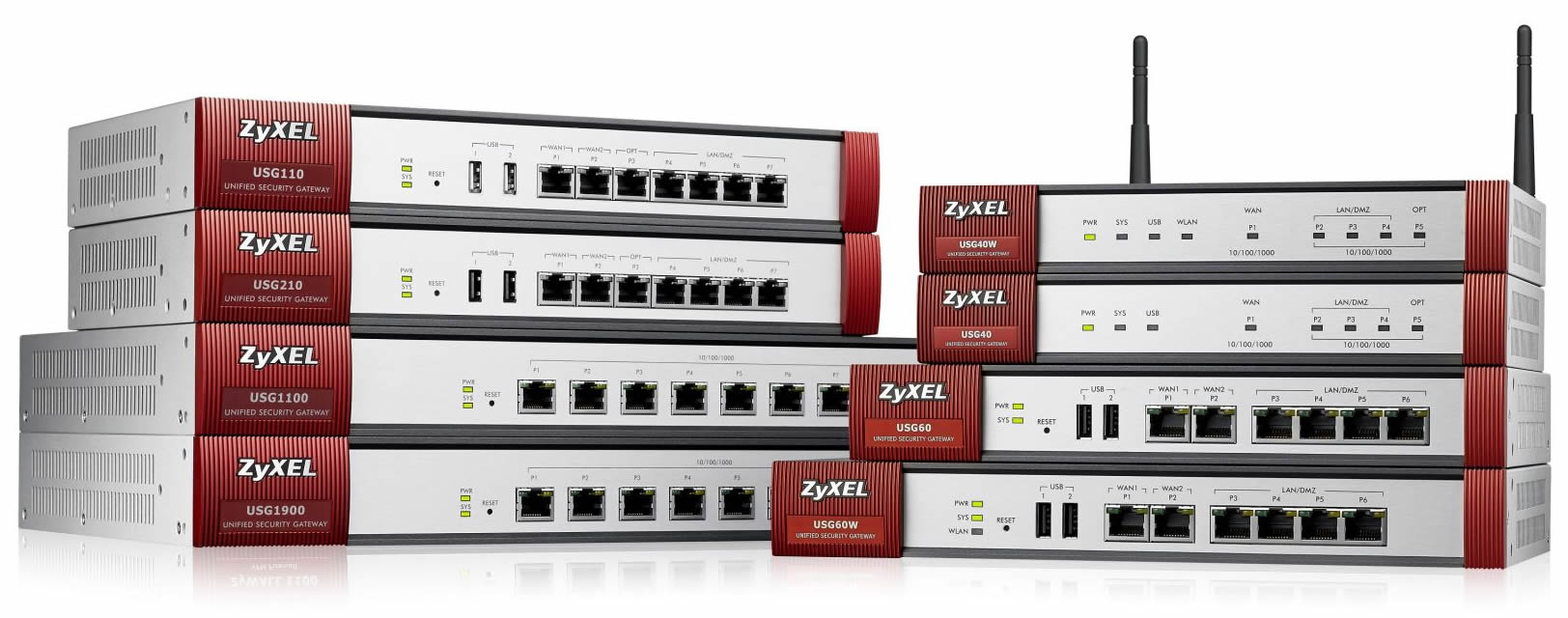 Zyxel Firewall