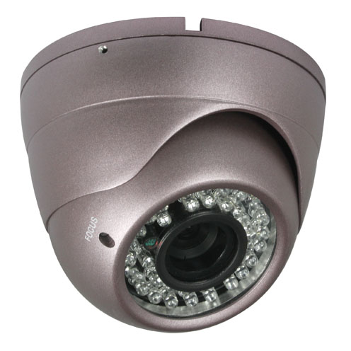 HD Dome Camera